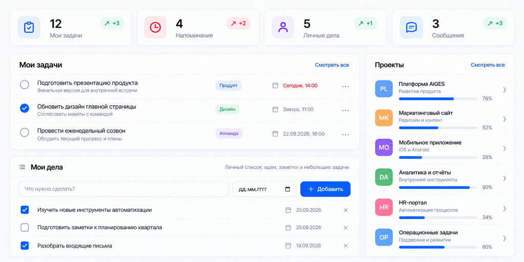 Мои задачи и проекты
