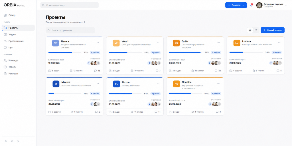 Orbix — Проекты и команды