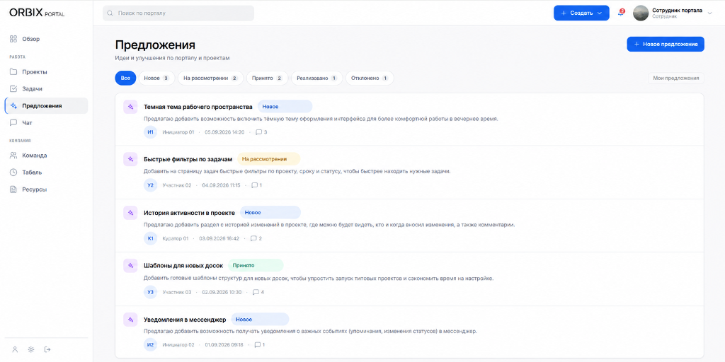 Orbix — Предложения и идеи